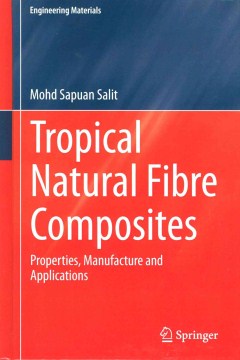 Tropical Natural Fibre Composites Fashion