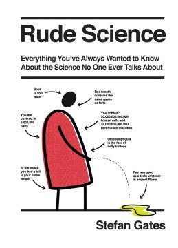 Rude Science Online Hot Sale